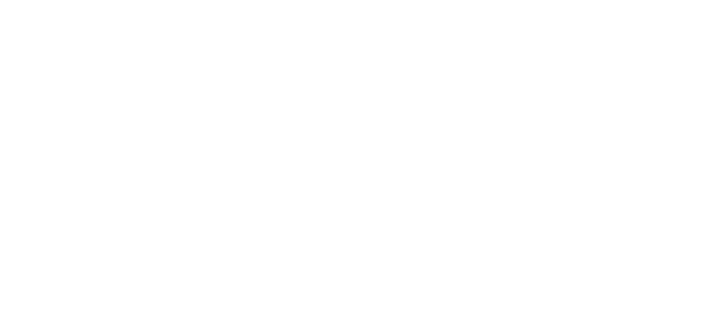 Footer Background